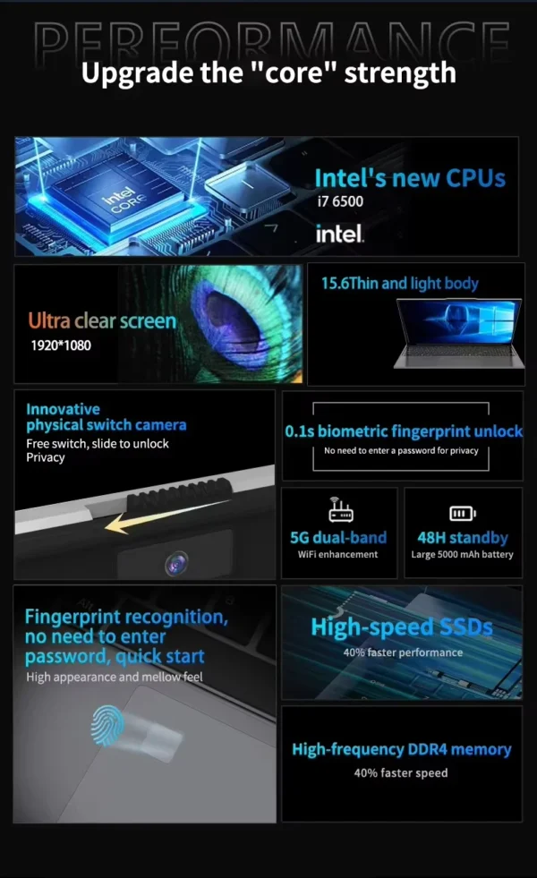 Ordinateur Portable Portable Windows 11 Pro 15.6 Pouces – Image 2
