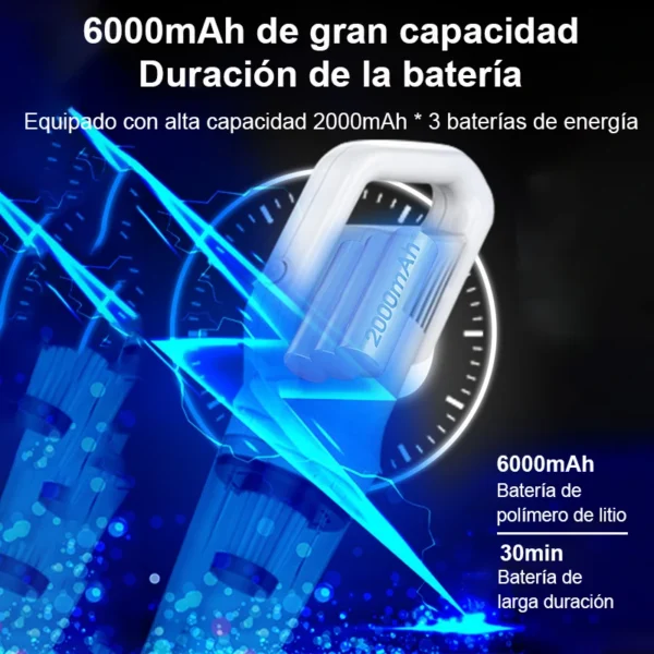 Aspirateur De Voiture Portable Haute Puissance Sans Fil, Machine Multifonctionnelle Pour Livres Ménagers, Épilateur Pour Animaux De Compagnie Injuste, 12000Pa – Image 4