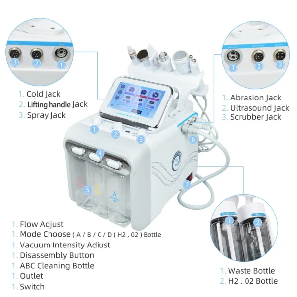 Machine Faciale 6 En 1 Hydra Aqua Pour Soins De La Peau – Image 5