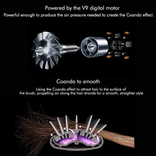5 En 1 Multi Styler Nouveau Design Sèche-Cheveux Pour Cheveux 5 En 1 – Image 2