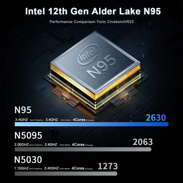 Ordinateur Portable De Jeu Intel Celeron N95 16 Pouces – Image 5