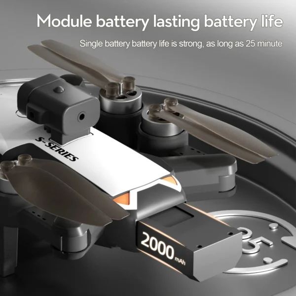 Nouveau Drone S2S 8K Hd Double Caméra Moteur Sans Balais Évitement D'Obstacles Dron Hélicoptère Rc Professionnel Pliable Quadrirotor Jouet – Image 4