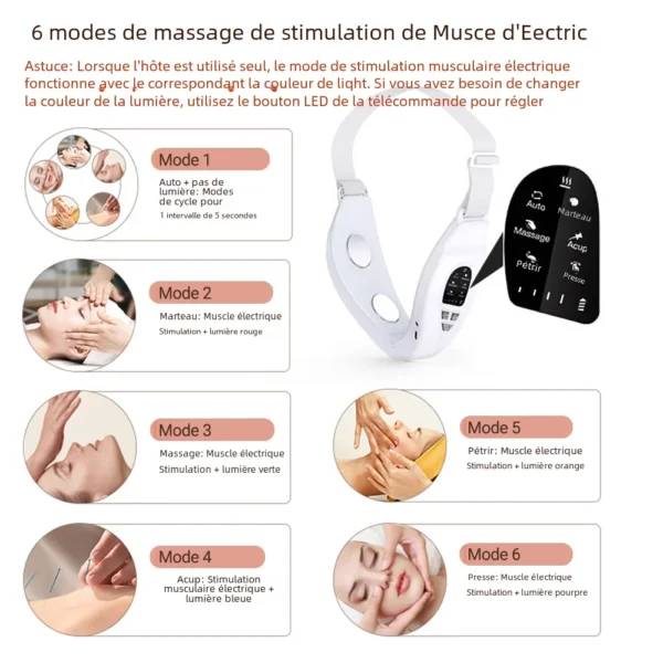 Dispositif Électrique Amincissant Pour Le Visage – Image 5